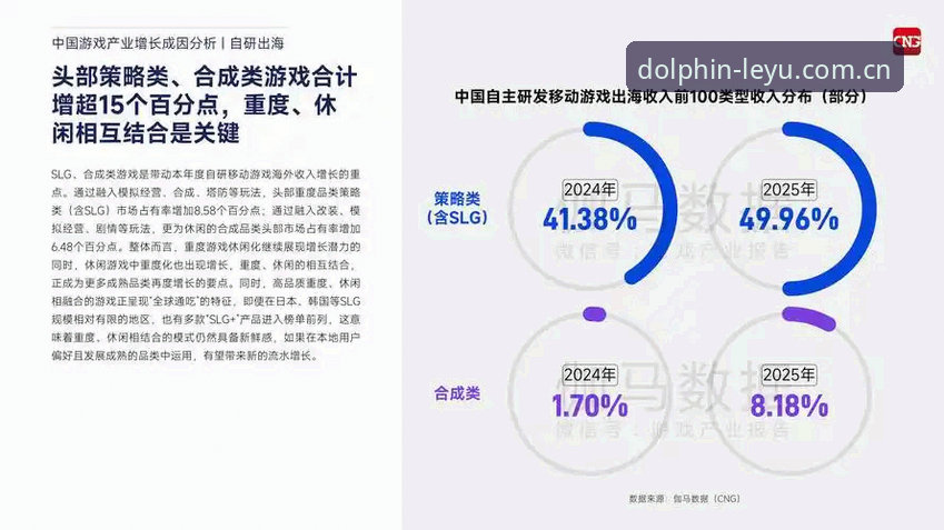 乐鱼体育平台全面评测：从产品体验看专业娱乐平台的发展趋势