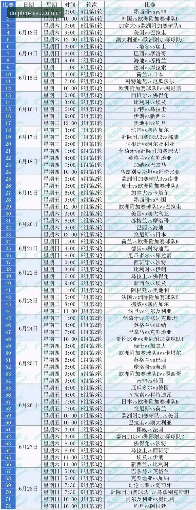 乐鱼安卓怎么下下载不了怎么办 世界杯扩军至66队?乐鱼体育平台观赛指南助你畅享足球盛宴